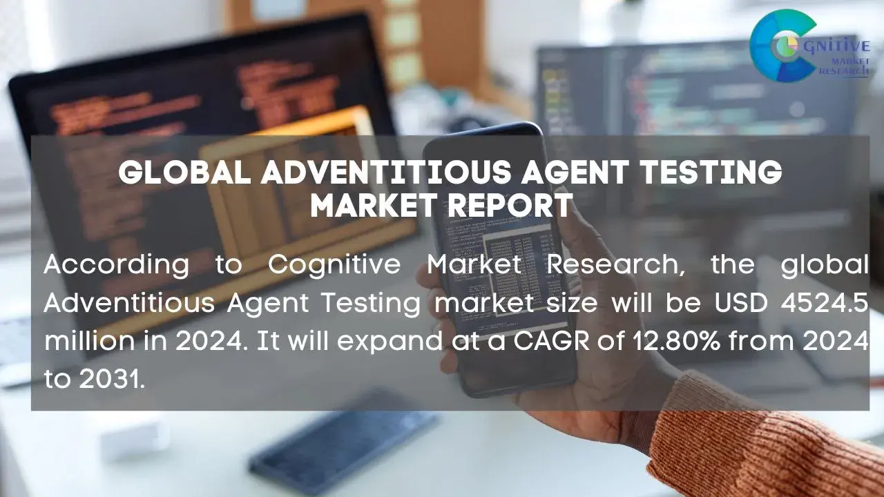 Adventitious Agent Testing Market Report