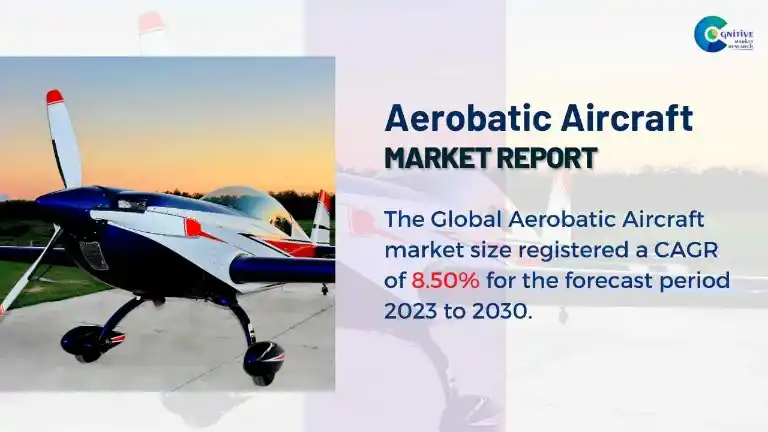 Aerobatic Aircraft Market Report