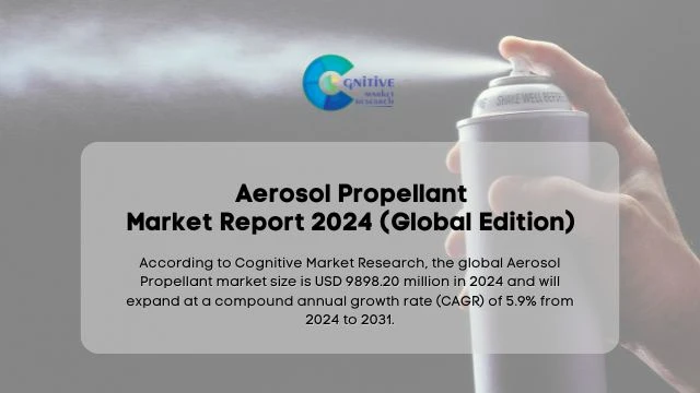 Aerosol Propellant Market Report