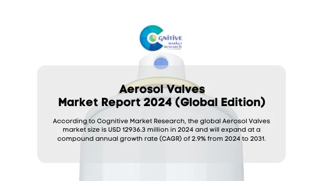 Aerosol Valves Market Report