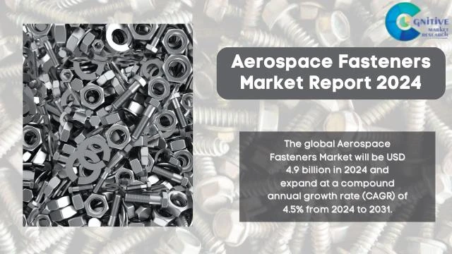 Aerospace Fasteners Market Report