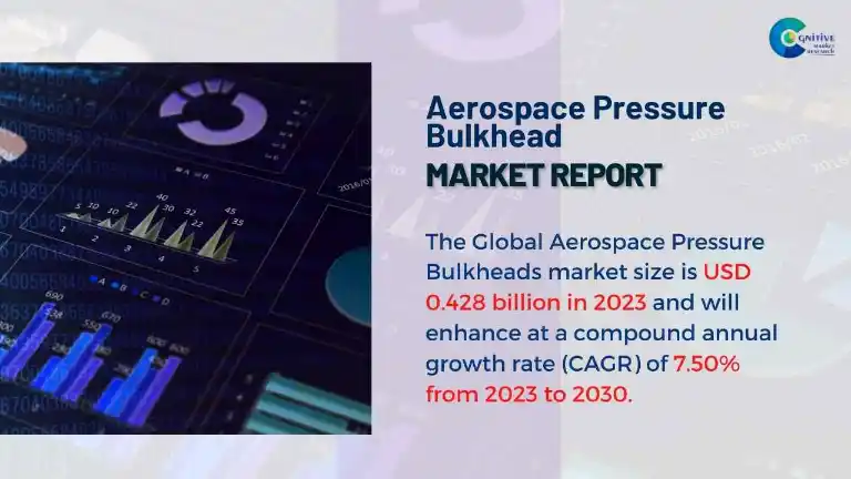 Aerospace Pressure Bulkhead Market Report