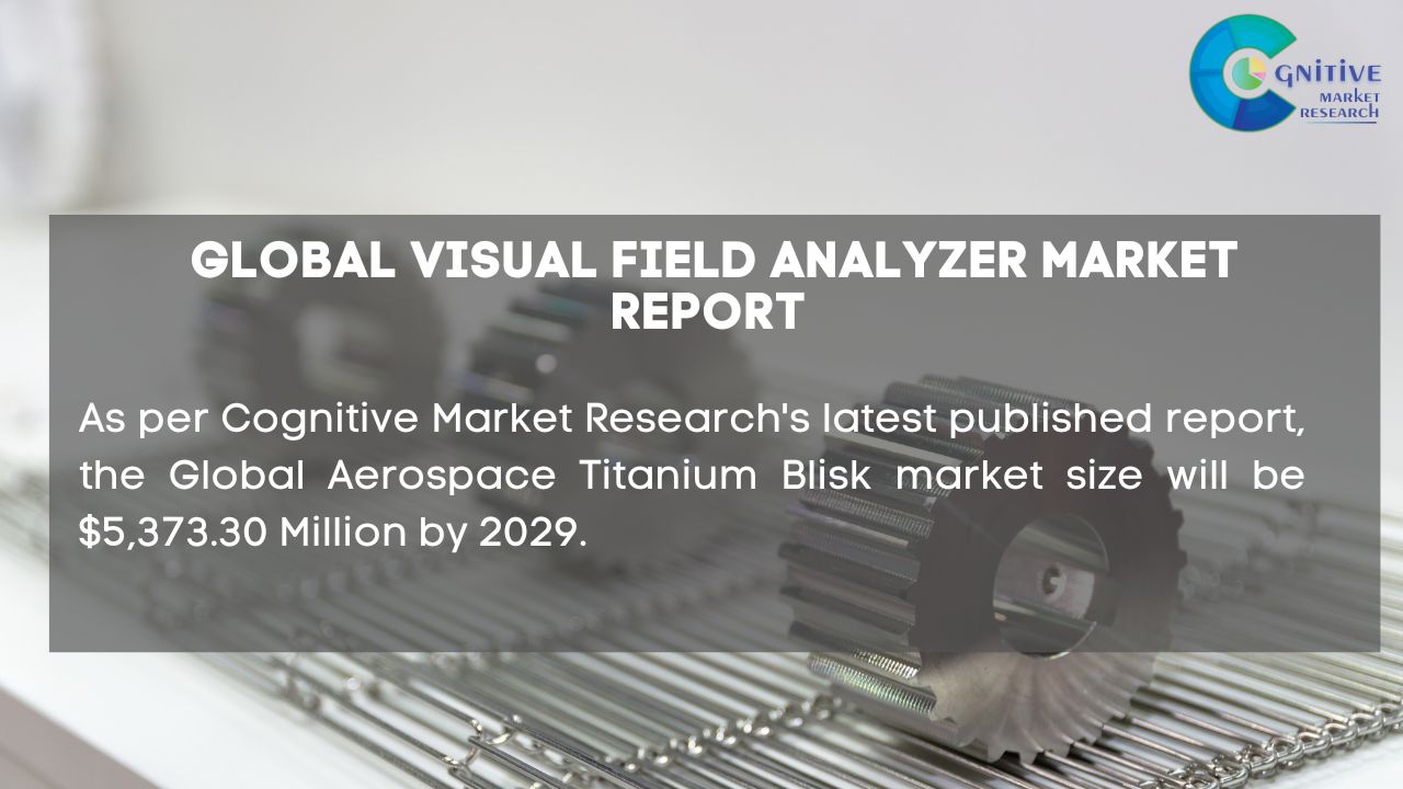 Aerospace Titanium Blisk Market Report