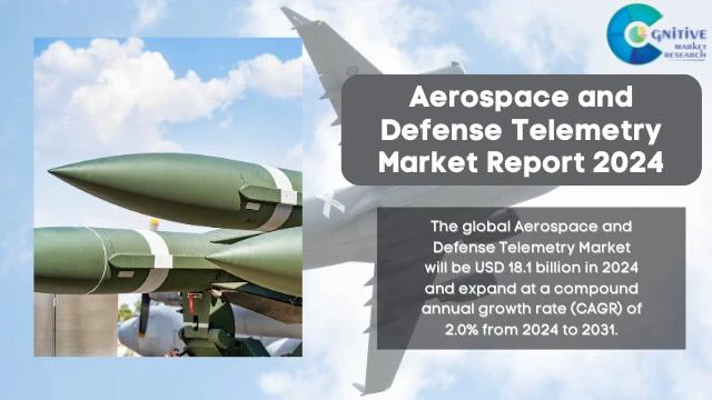 Aerospace and Defense Telemetry Market Report