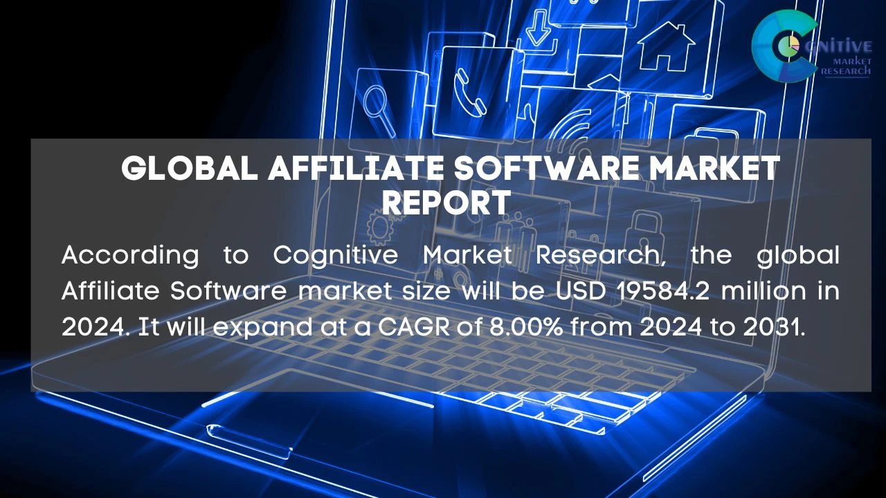 Affiliate Software Market Report
