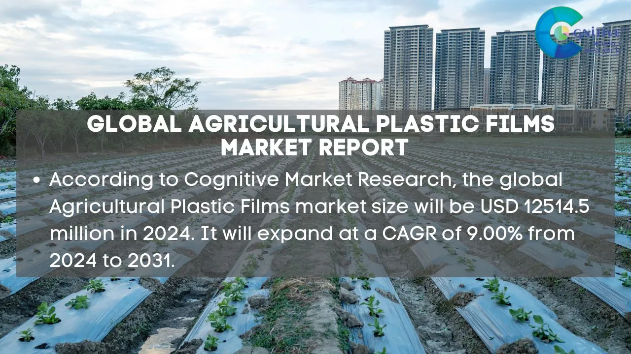 Agricultural Plastic Films Market Report