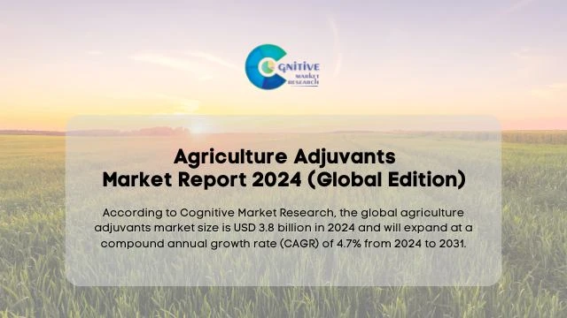 Agriculture Adjuvants Market Report