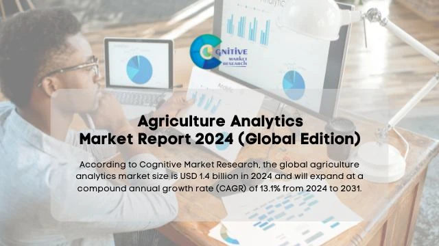 Agriculture Analytics Market Report