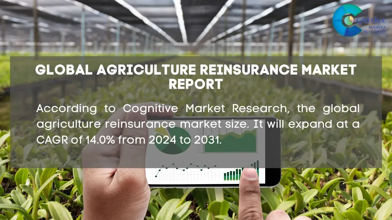 Agriculture Reinsurance Market Report