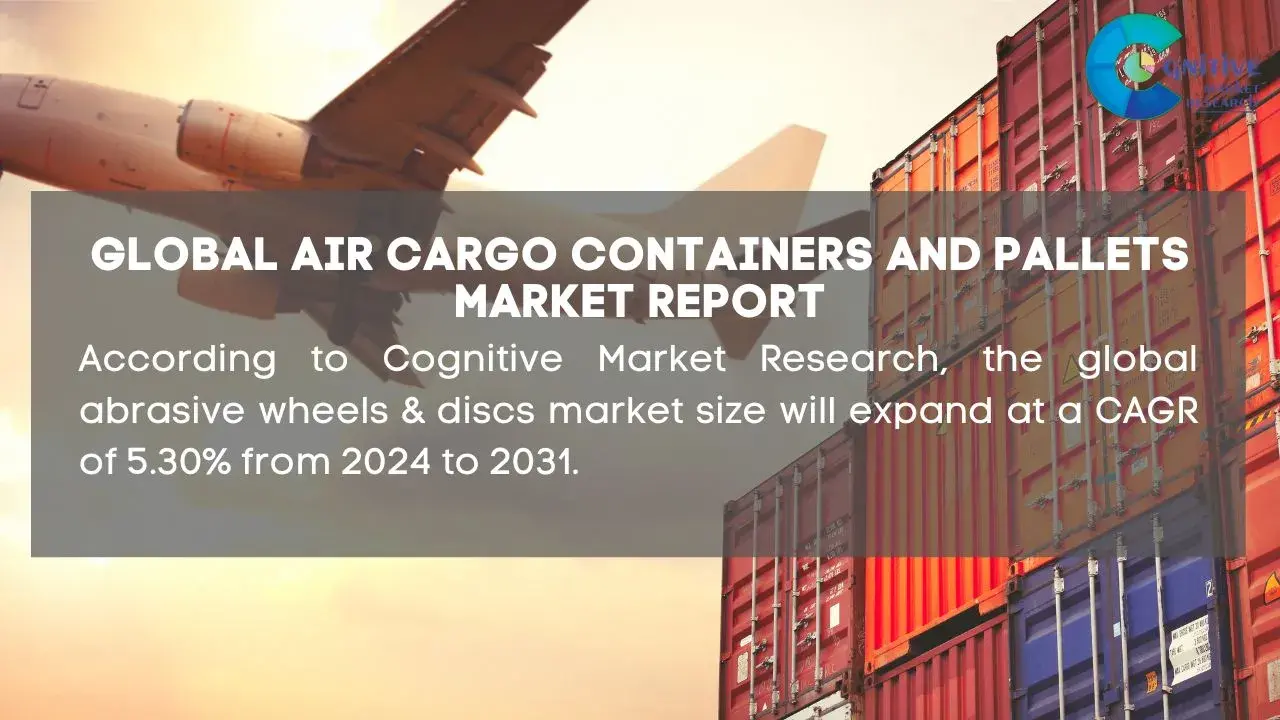 Air Cargo Containers and Pallets Market Report