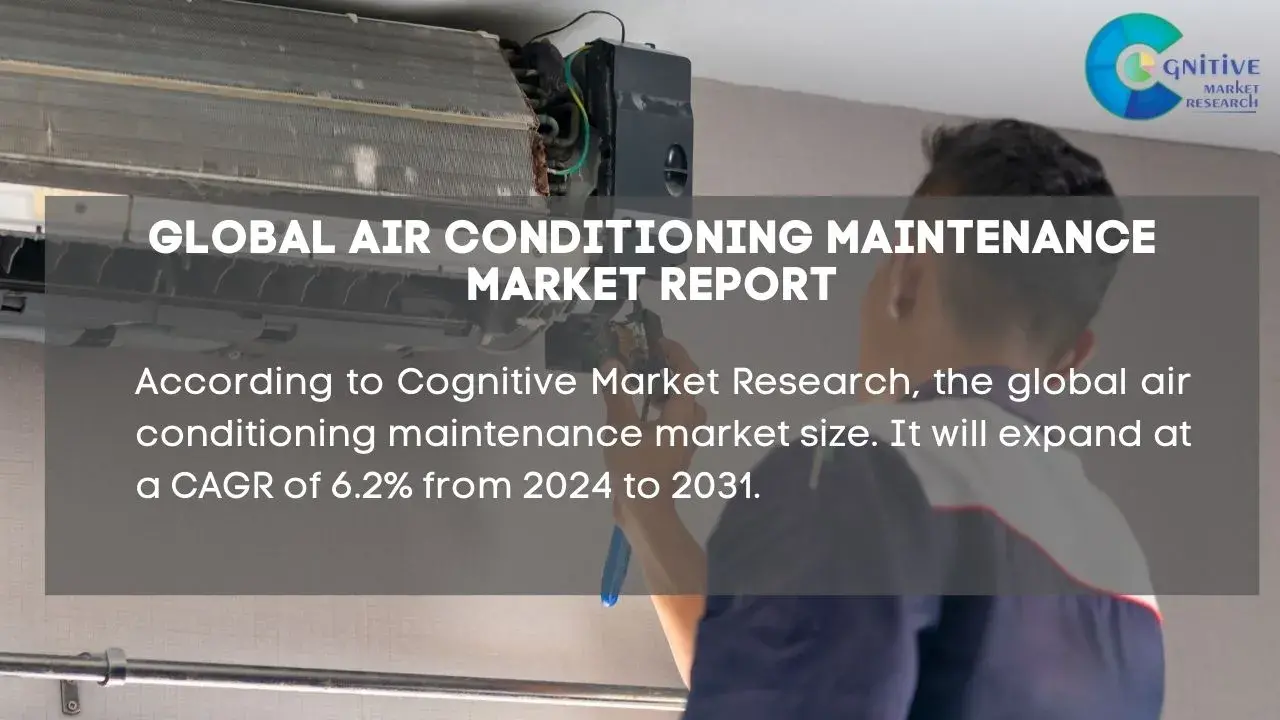 Air Conditioning Maintenance Market Report