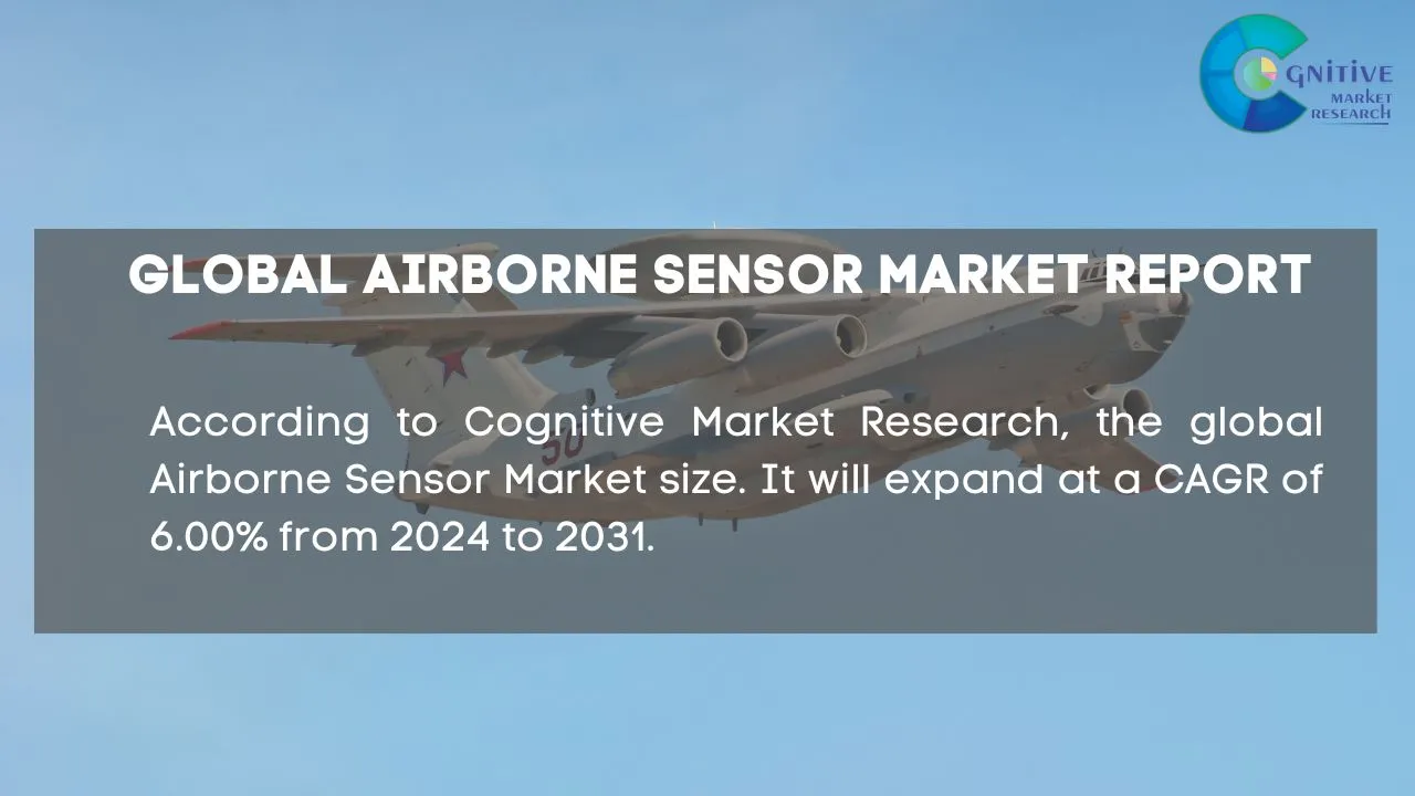 Airborne Sensor Market Report