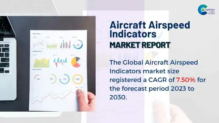 Aircraft Airspeed Indicators Market Report