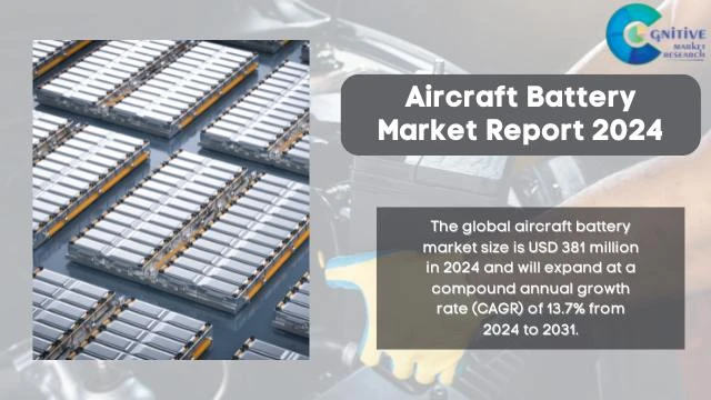 Aircraft Battery Market Report