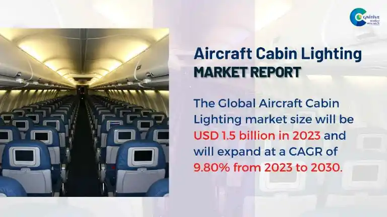 Aircraft Cabin Lighting Market Report