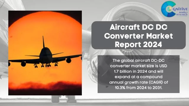Aircraft DC DC Converter Market Report