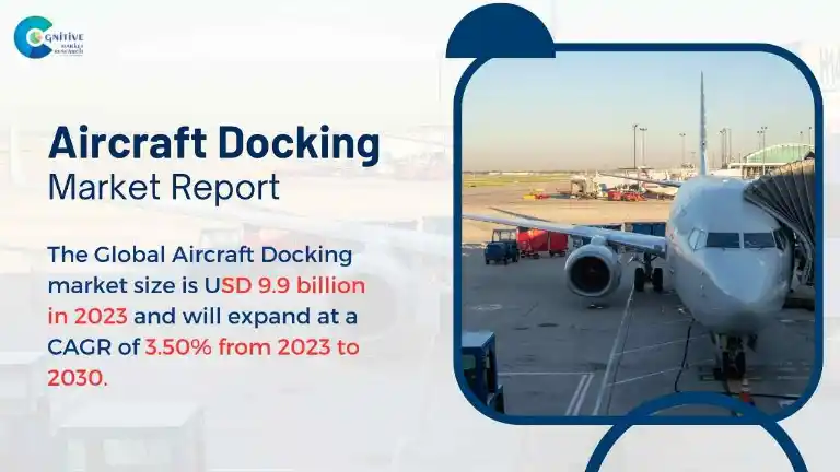 Aircraft Docking Market Report