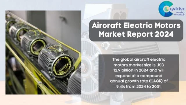 Aircraft Electric Motors Market Report