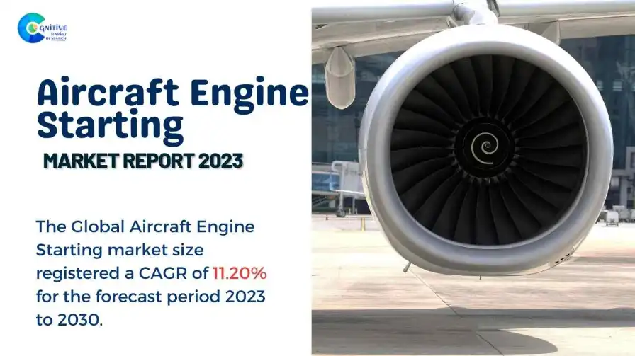 Aircraft Engine Starting Market Report