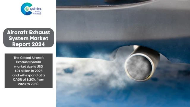 Aircraft Exhaust System Market Report