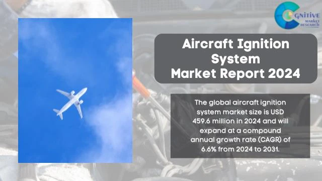Aircraft Ignition System Market Report