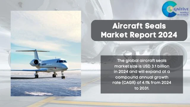 Aircraft Seals Market Report