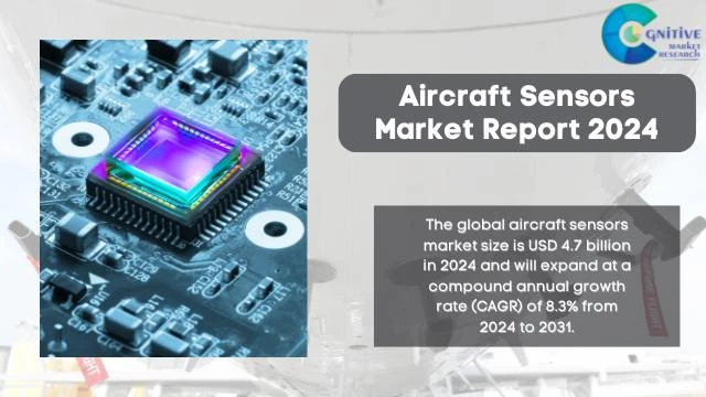 Aircraft Sensors Market Report