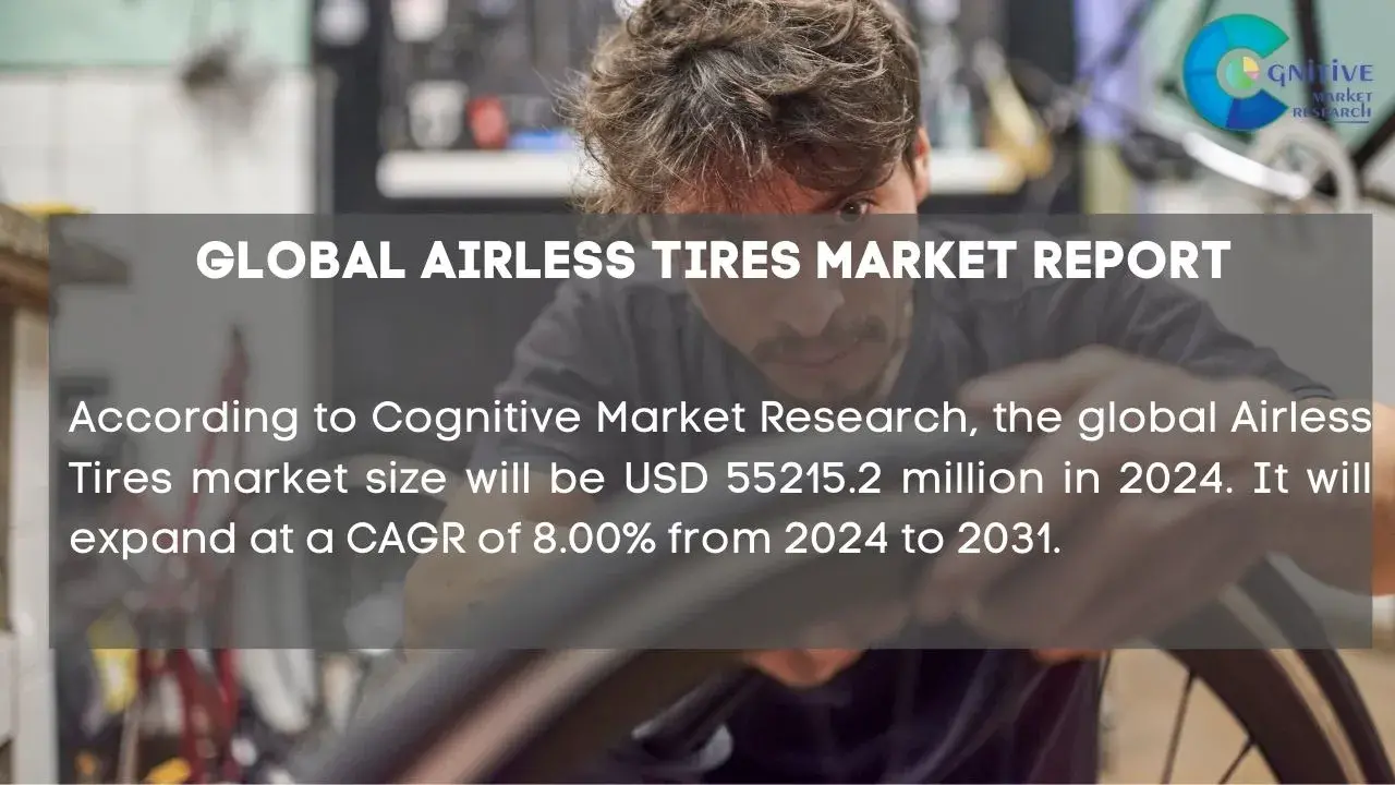 Airless Tires Market Report