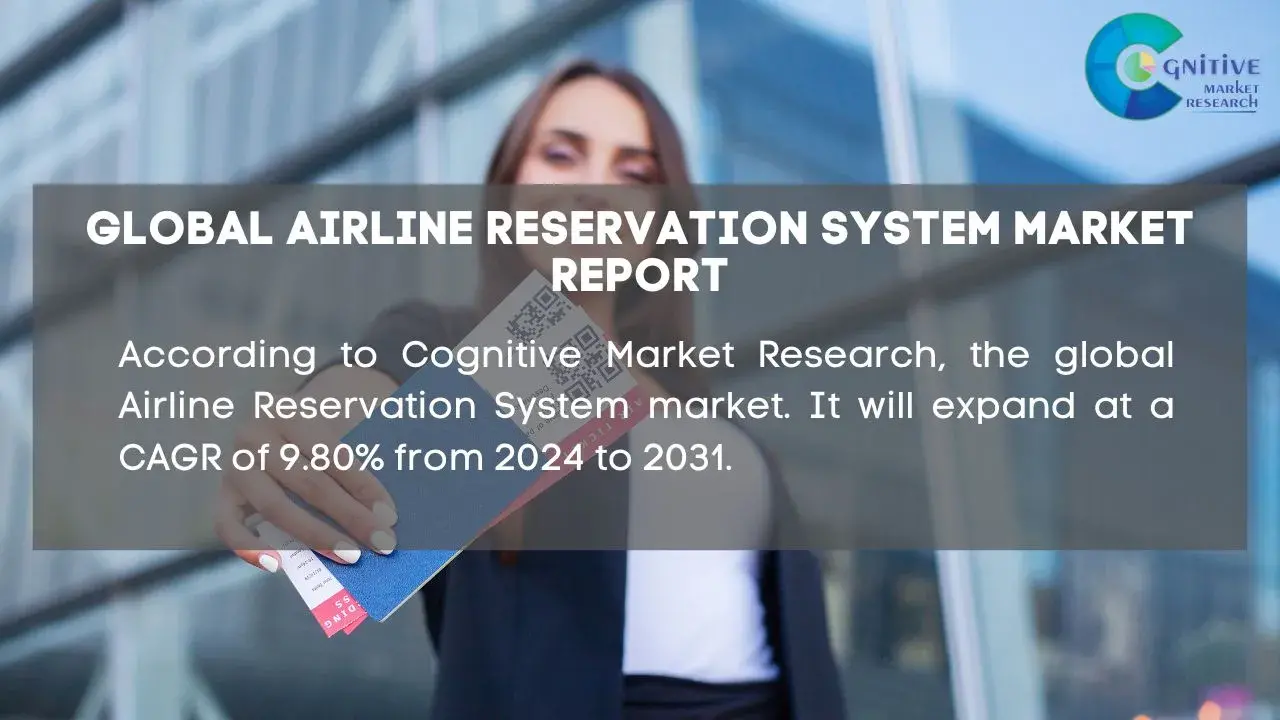 Airline Reservation System Market Report