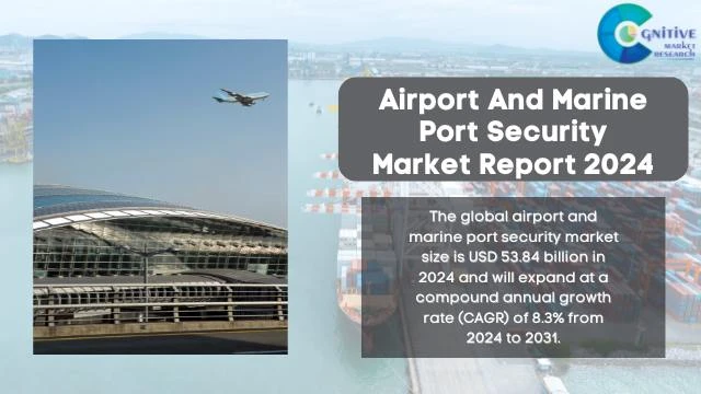 Airport And Marine Port Security Market Report
