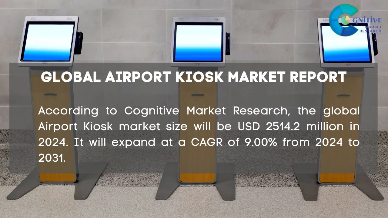 Airport Kiosk Market Report