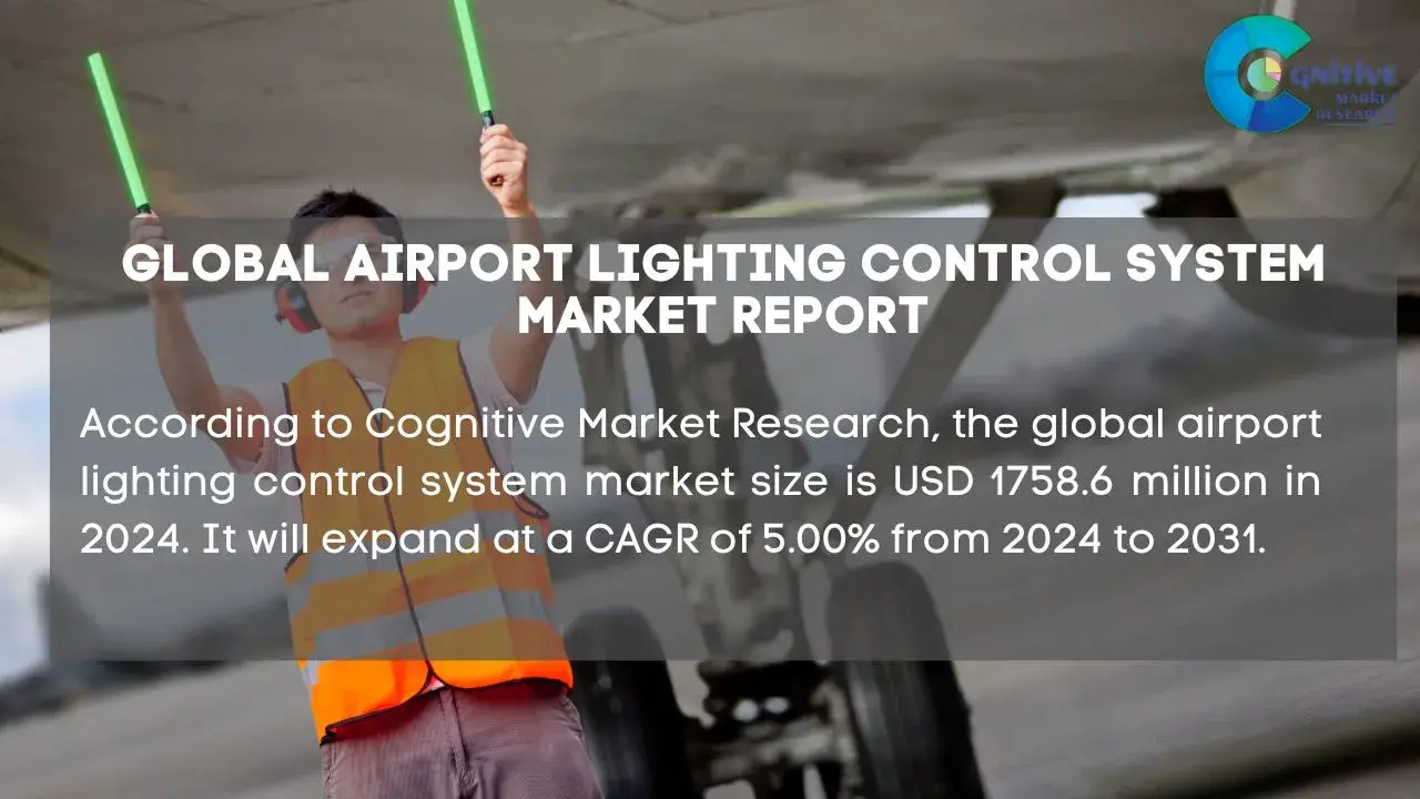 Airport Lighting Control System Market Report