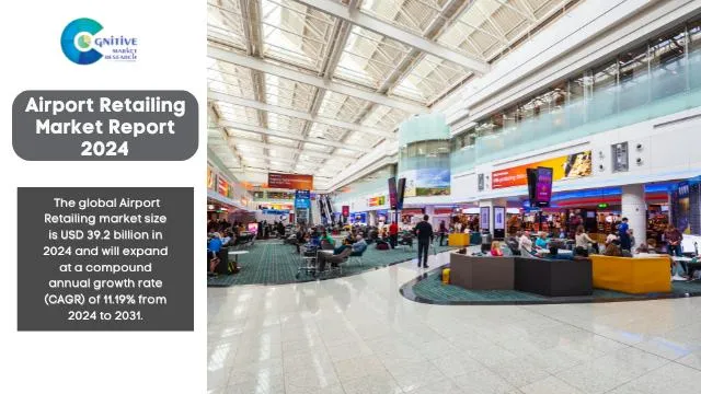 Airport Retailing Market Report