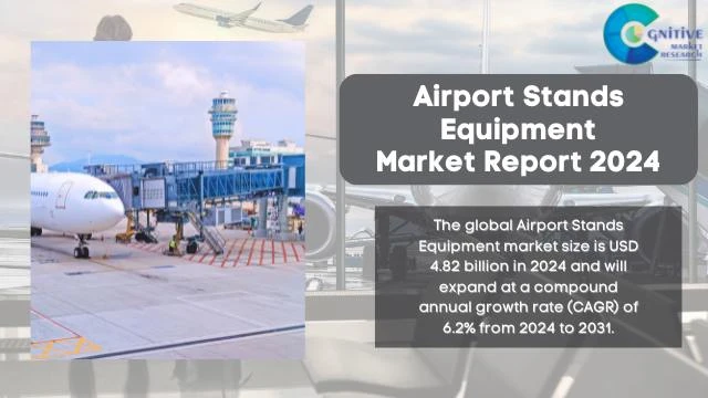 Airport Stands Equipment Market Report