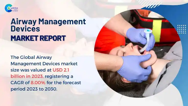 Airway Management Devices Market Report