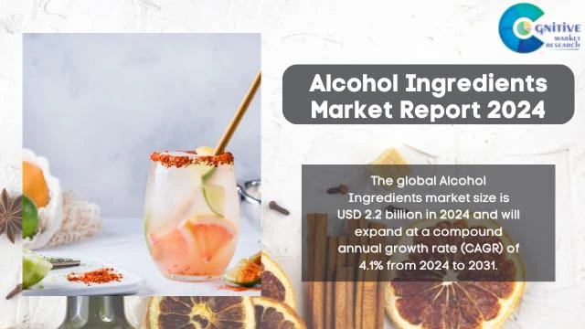 Alcohol Ingredients Market Report