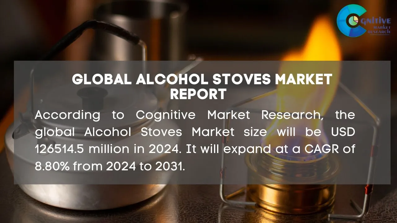 Alcohol Stoves Market Report