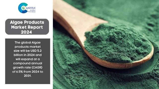 Algae Products Market Report