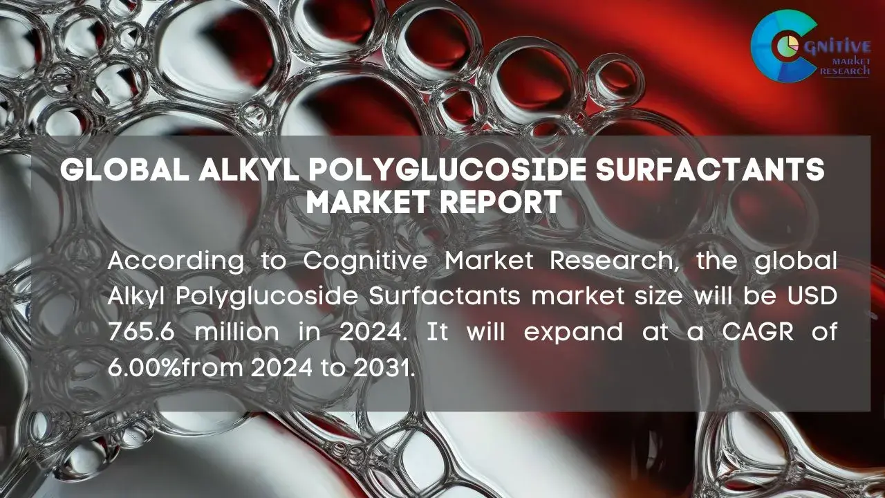 Alkyl Polyglucoside Surfactants Market Report