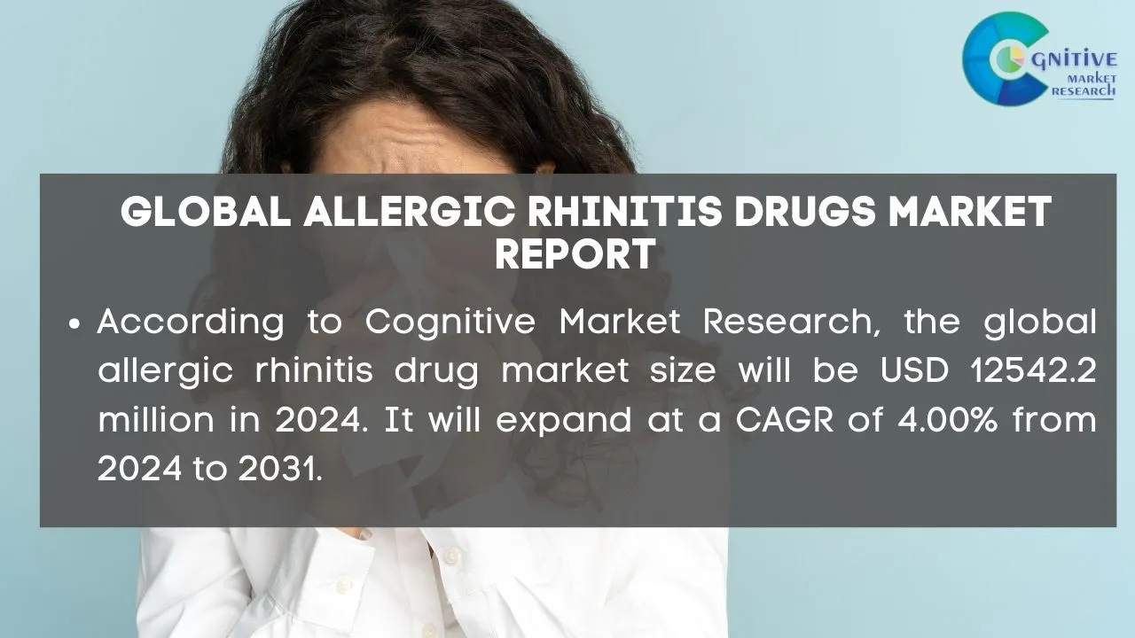Allergic Rhinitis Drugs Market Report
