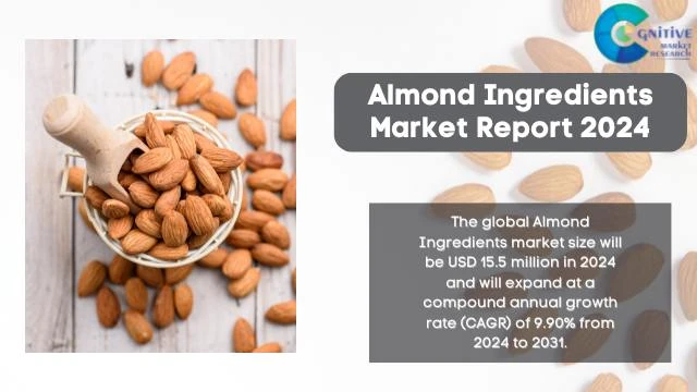 Almond Ingredients Market Report