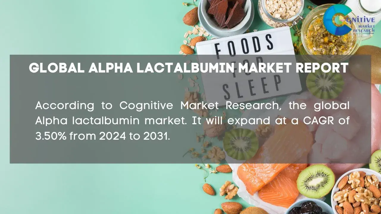 Alpha lactalbumin Market Report