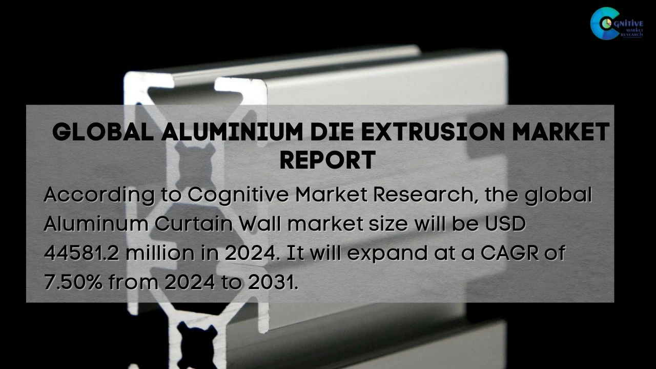 Aluminium Die extrusion Market Report