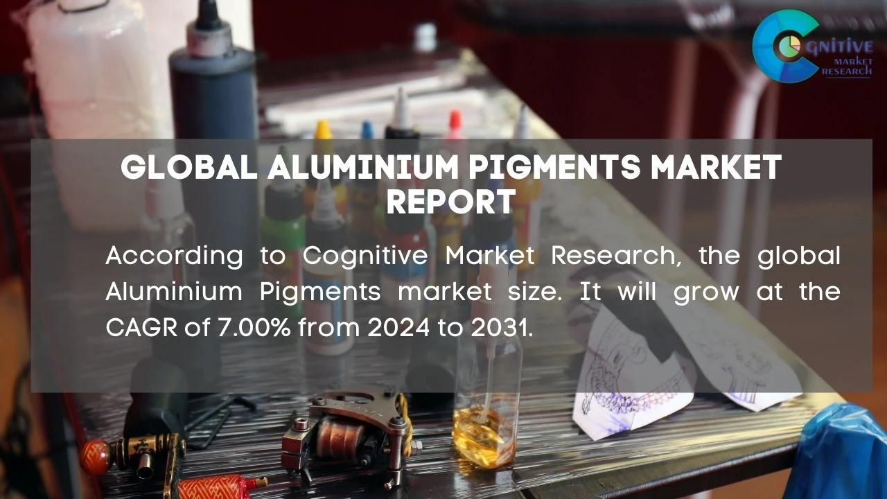 Aluminium Pigments Market Report