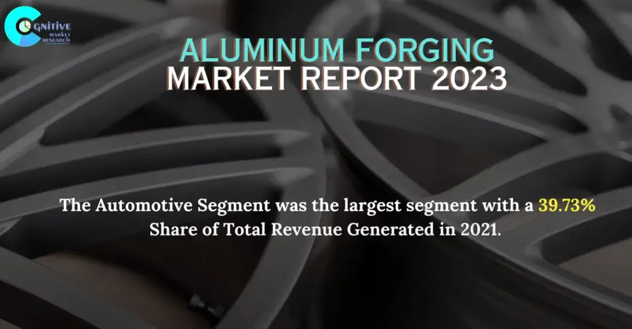 Aluminum Forging Market Report