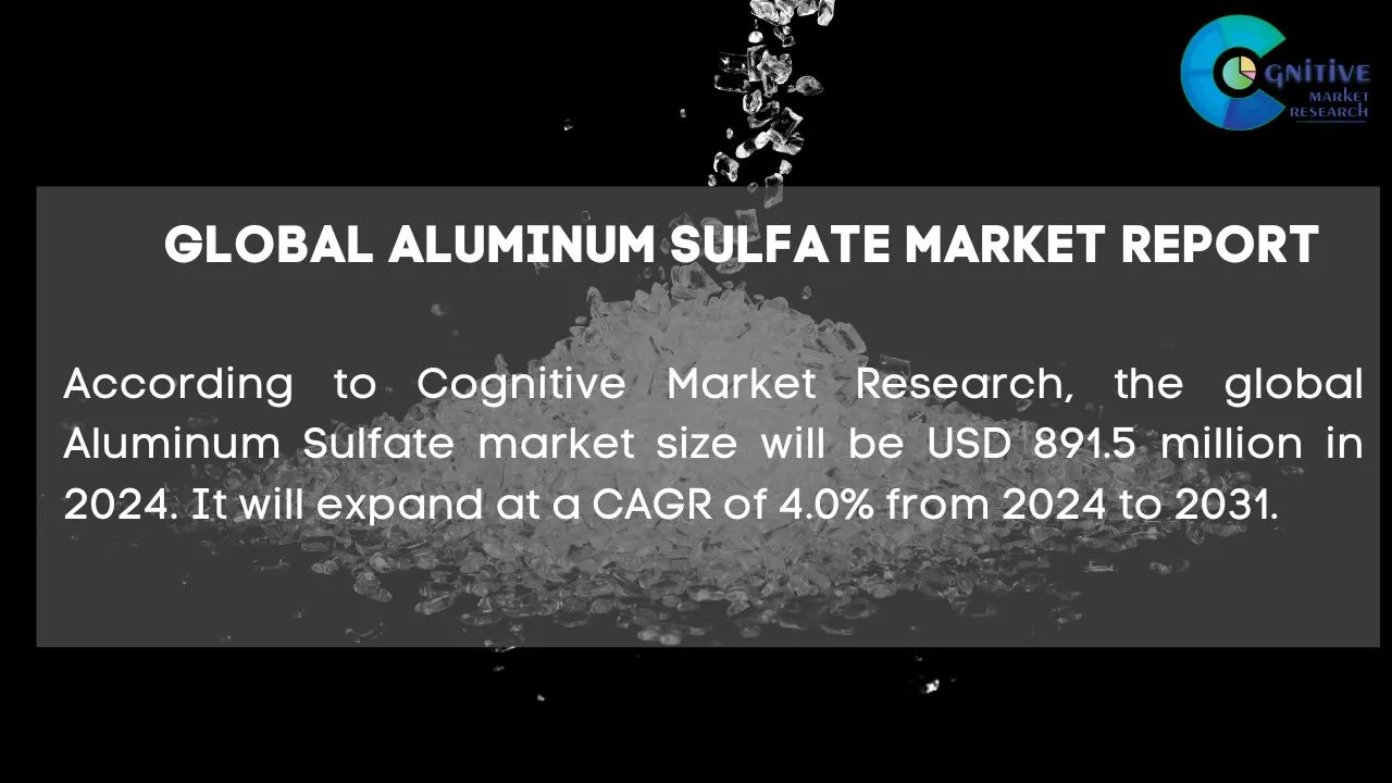 Aluminum Sulfate Market Report