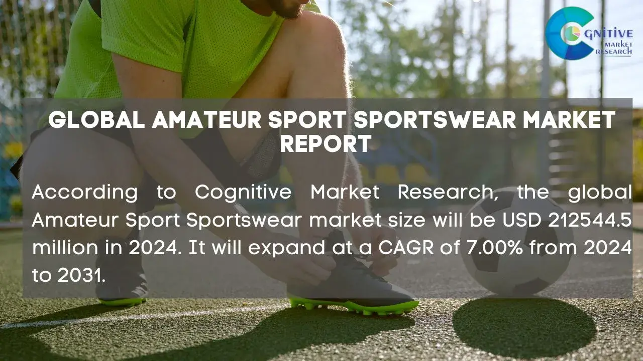 Amateur Sport Sportswear Market Report