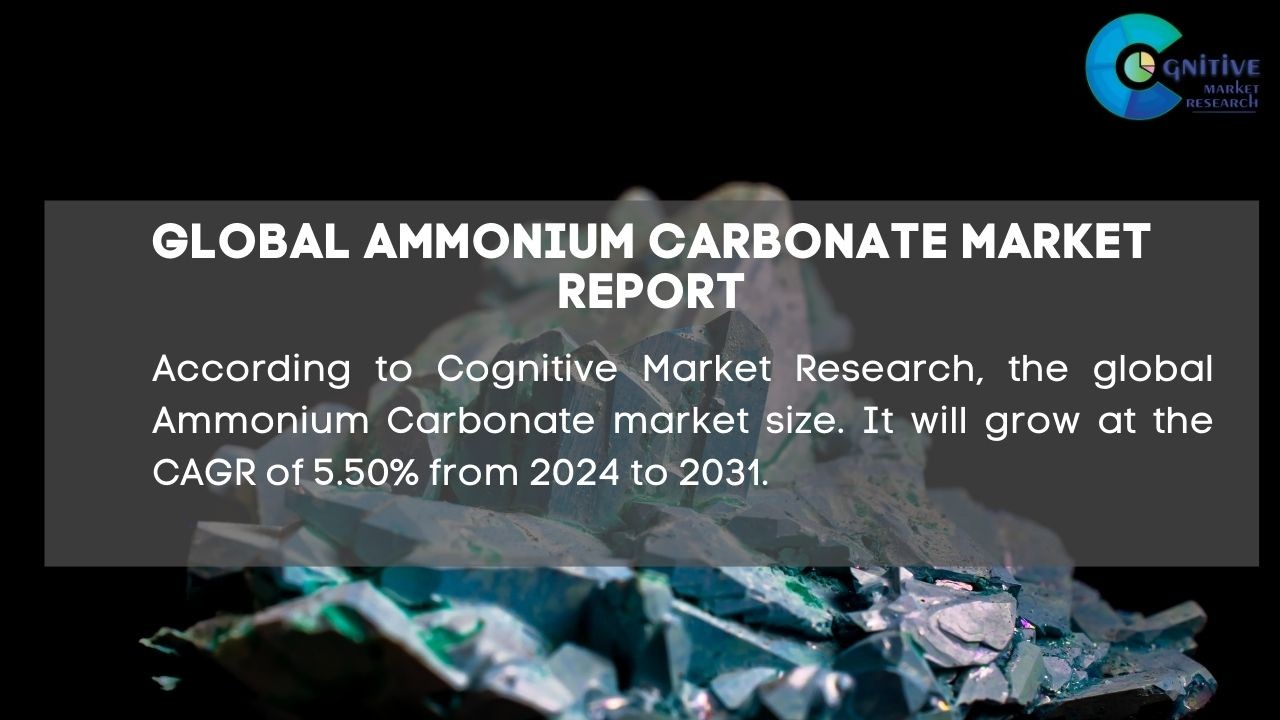Ammonium Carbonate Market Report