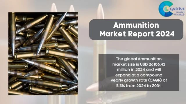 Ammunition Market Report