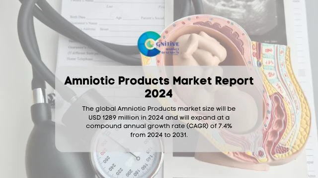 Amniotic Products Market Report